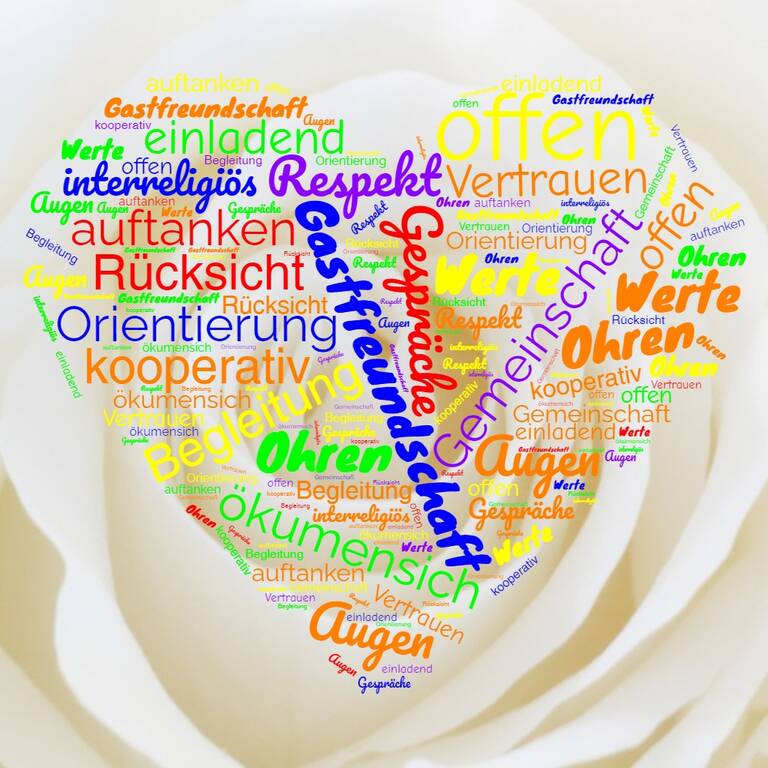 Wortwolke mit Begriffen wie Respekt, Vertrauen, Rücksicht, Gemeinschaft, Orientierung, Gespräche, usw.